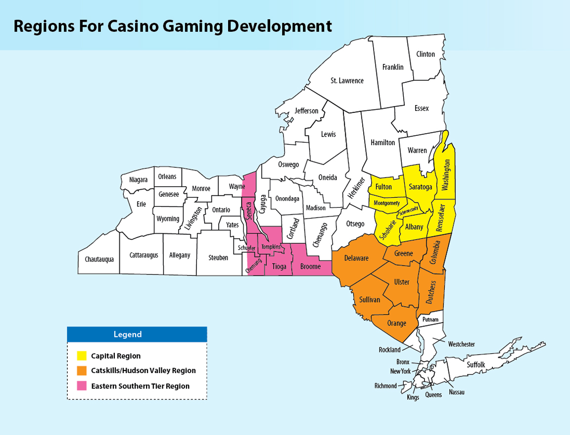 Casino New York State