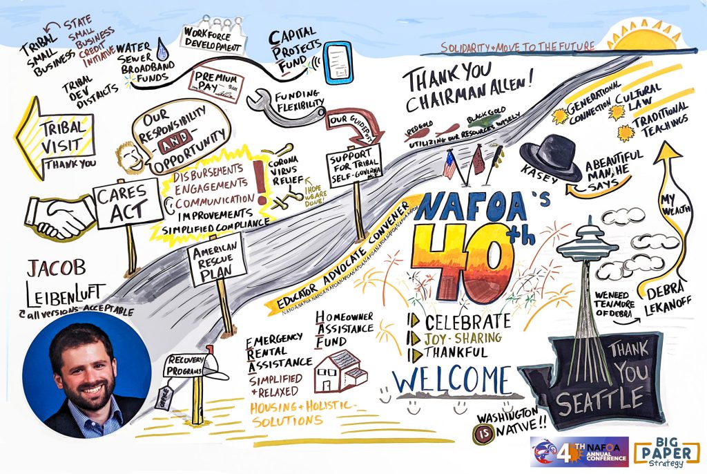#NAFOA40th in Illustrations by Matt Orley